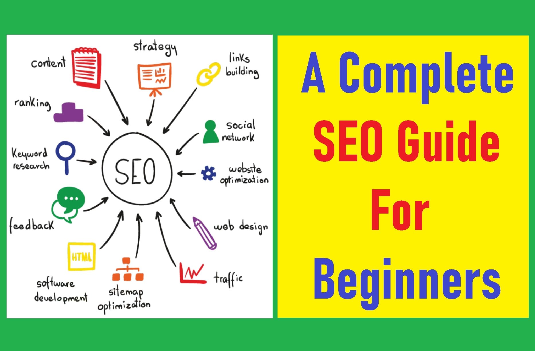 A Complete SEO Guide For Beginners - Freelancing Guide By Zahin